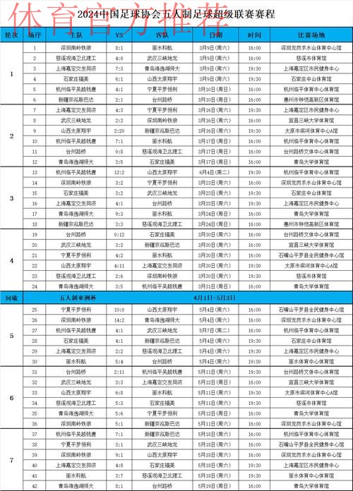 云南力量助力2020中乙联赛——泸西赛区筹备工作一览