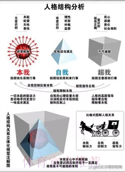 肯纳德：我要打得更有侵略性，我一上场就抱着这种心态