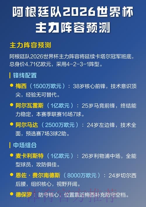 2026世界杯预测平台全站 2026世界杯预测平台全站